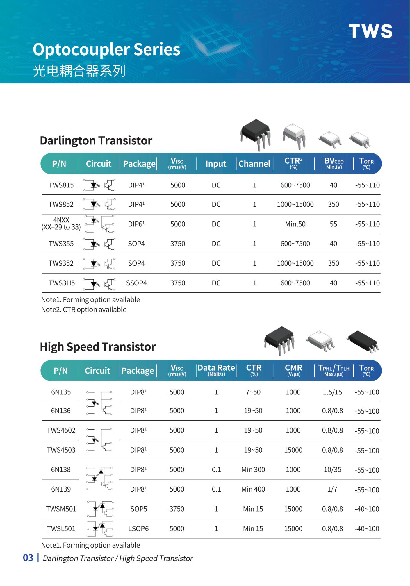 TWS太为产品手册20250818_03_01